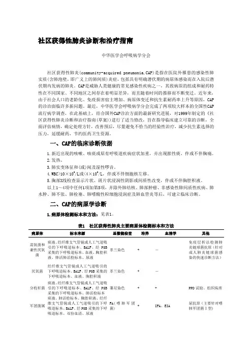 【2019年整理】社区获得性肺炎诊断和治疗指南(中华医学会呼吸病学分会)