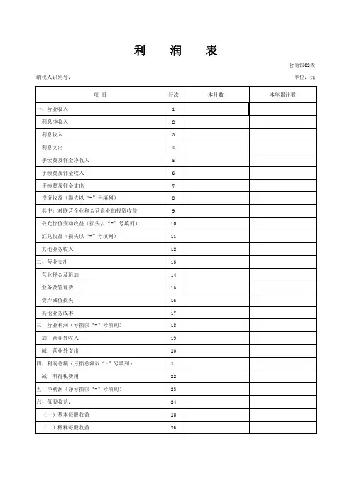 商业银行会计报表