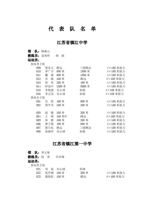 代 表 队 名 单