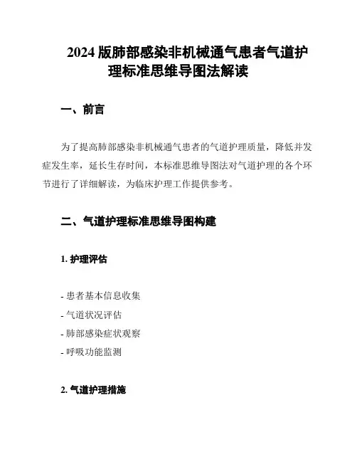 2024版肺部感染非机械通气患者气道护理标准思维导图法解读