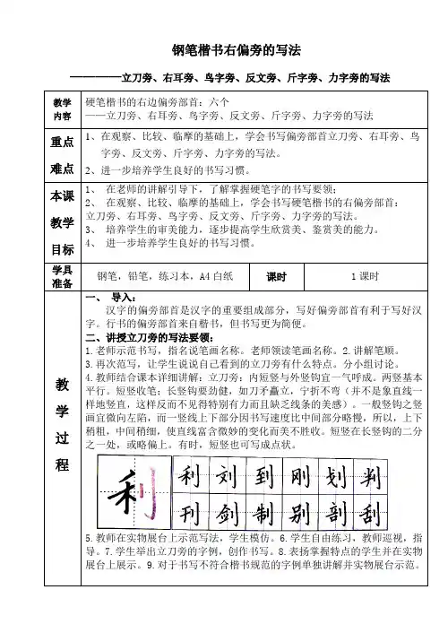 第九讲钢笔楷书右偏旁的写法——立刀旁、右耳旁、鸟字旁、反文旁、斤字旁、力字旁的写法