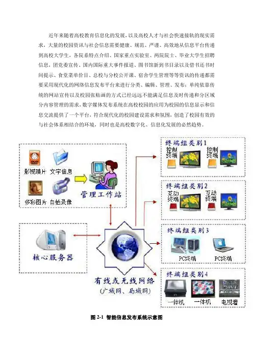 校园信息发布系统
