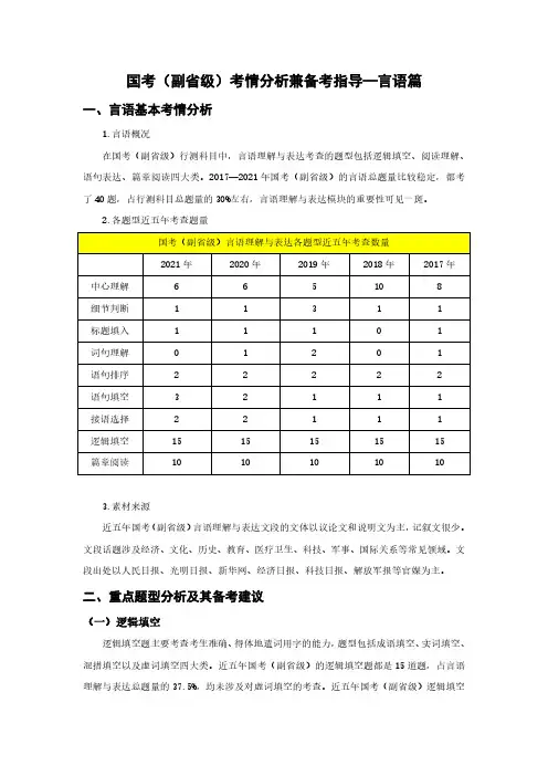 公考经验 2017-2021国考(省部级)考情分析：言语