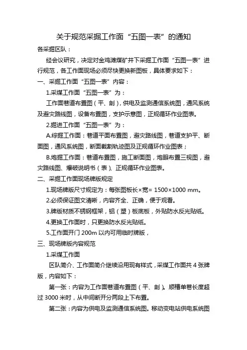 关于采掘工作面五图一表规范的意见20170924