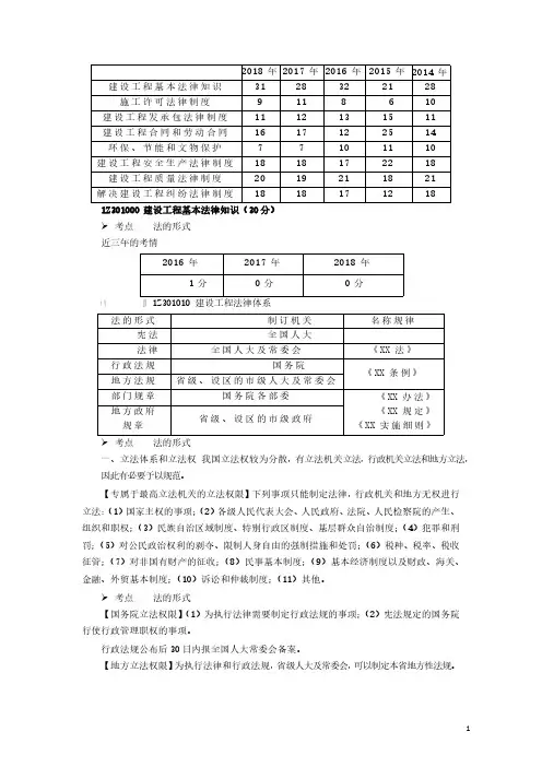 2019一级建造师法规讲义(全)
