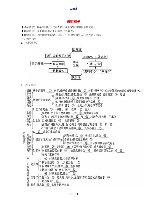 《宋明理学》教案(2)