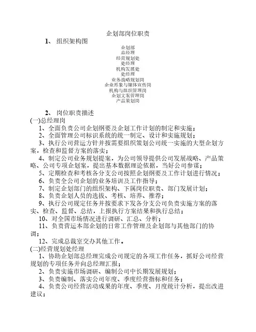 xx人寿企划部岗位设置