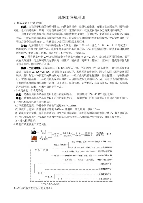 轧钢工应知培训