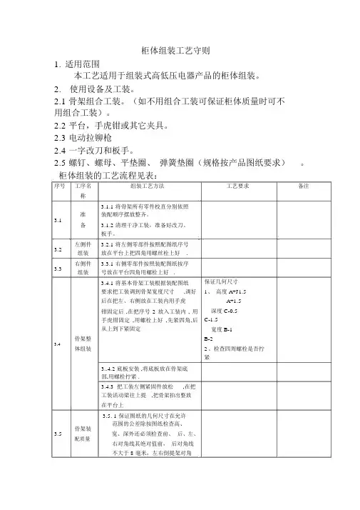 柜体组装工艺守则