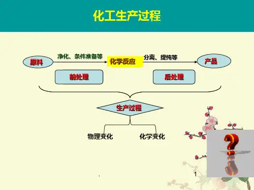 项目一：酒精回收生产中的预热器的选用PPT课件