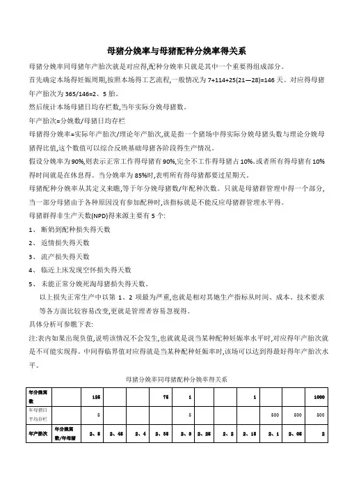 母猪分娩率和配种分娩率