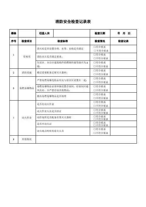 消防安全检查记录表