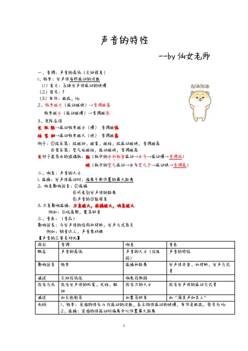 初中物理八年级上册声音的特性知识总结