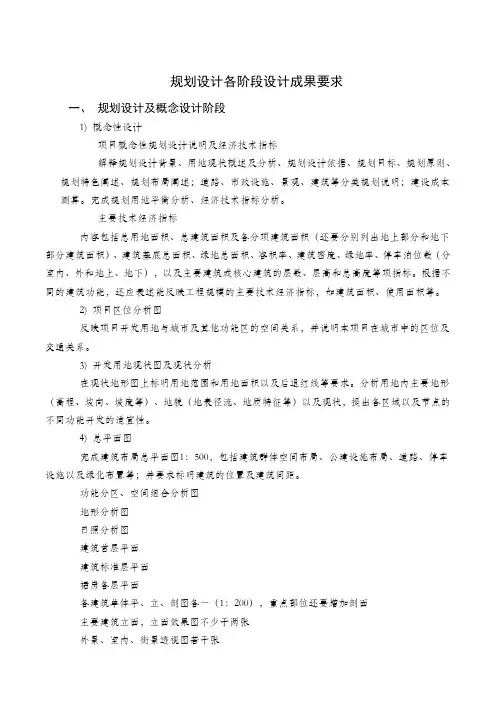 规划设计各阶段设计成果要求-详细(新)