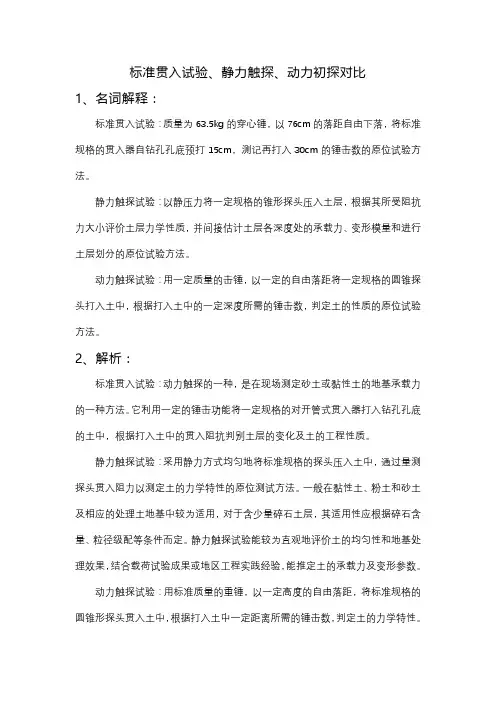 标准贯入试验、静力触探、动力初探对比