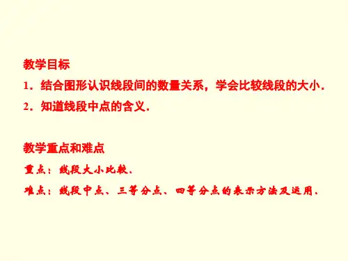 初一上数学课件(华东师大)-《最基本的图形——线段的长短比较》