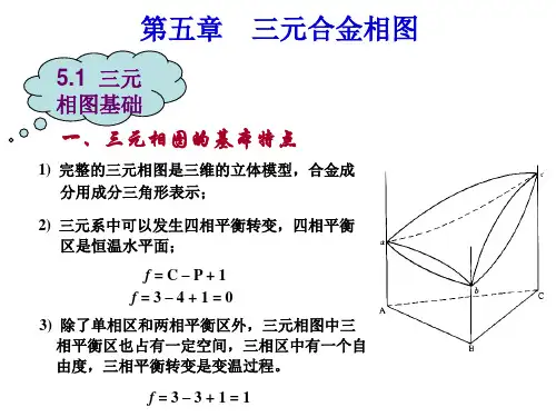 第5章  三元合金相图