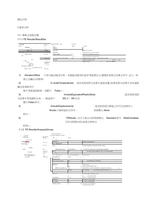 Ncode-SN疲劳耐久参数资料讲解
