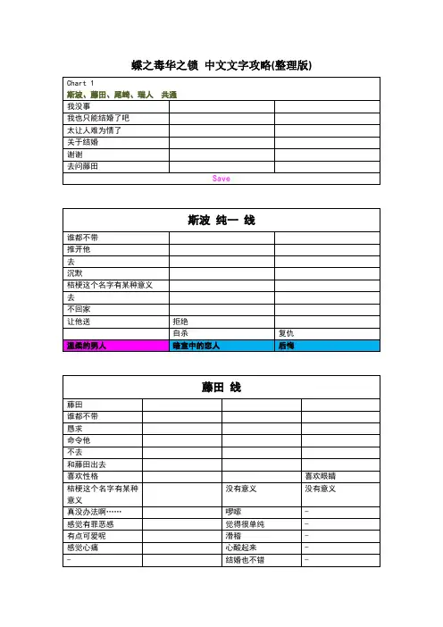 蝶之毒华之锁中文文字攻略