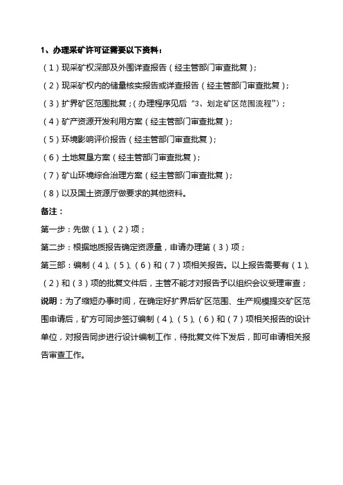 采矿许可证办理程序