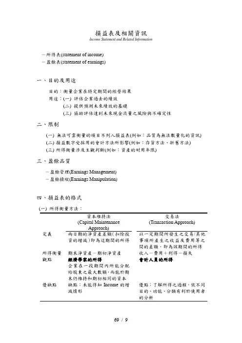 损益表及相关资讯