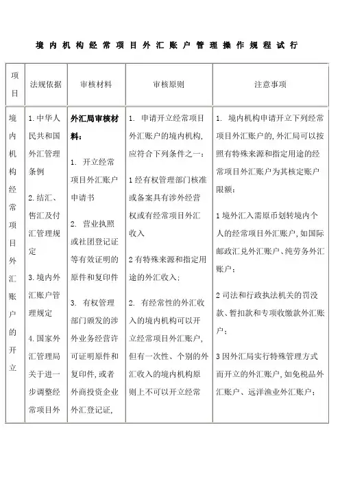 境内机构经常项目外汇账户管理操作规程