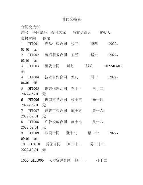 合同交接表