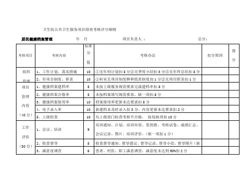公卫项目绩效考核评分细则
