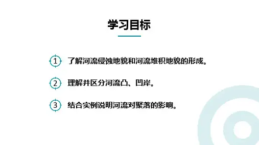河流地貌的发育PPT课件完美版