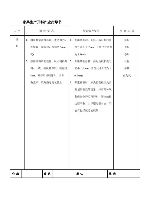 家具生产开料作业指导书
