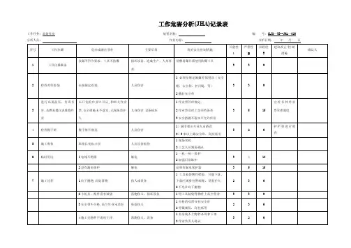25高处作业工作危害分析（JHA）记录表