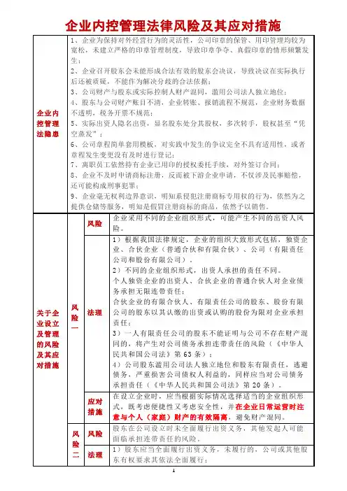 企业内控管理法律风险及其应对措施