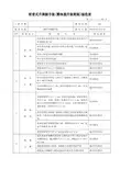 附着式升降脚手架(整体提升架爬架)验收表