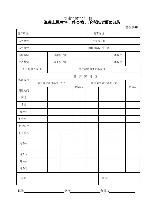寒冷区拌合站测温记录