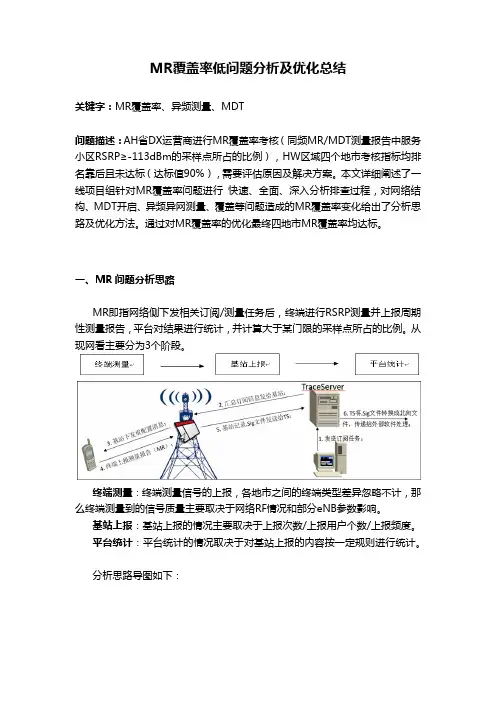 MR覆盖率低问题分析及优化总结