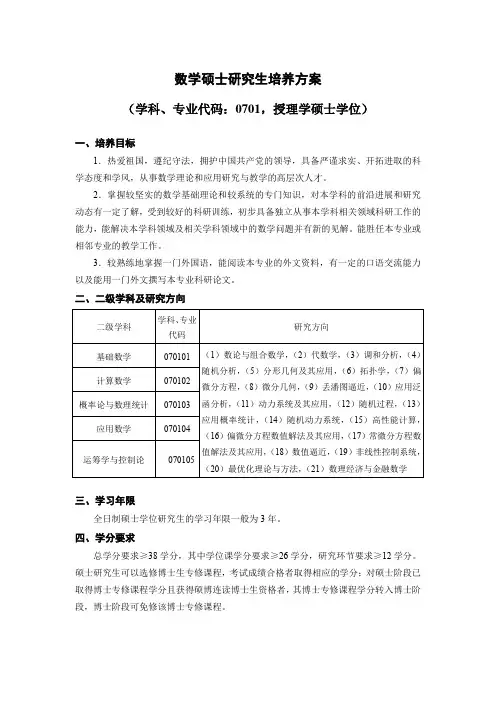 数学硕士研究生培养方案