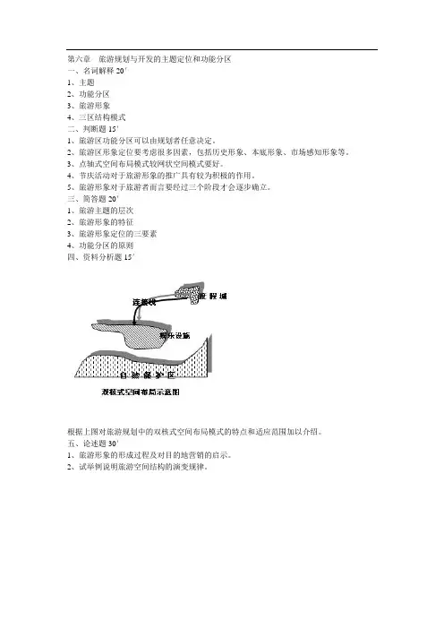 旅游规划与开发的主题定位和功能分区