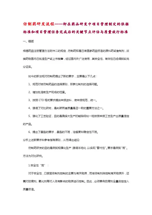 仿制药研发流程