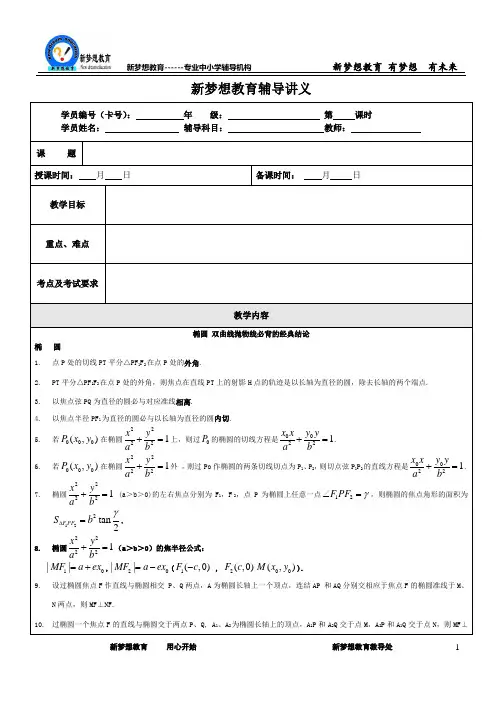 椭圆 双曲线抛物线必背的经典结论