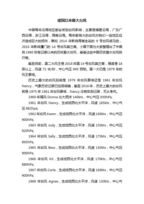 建国以来最大台风