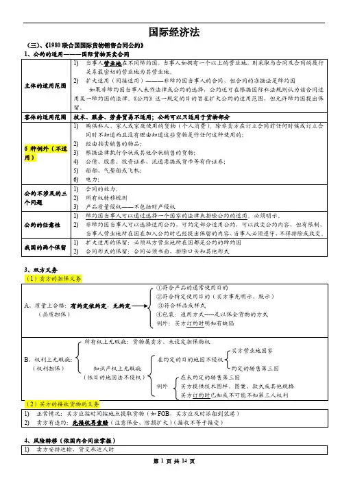 自考国际经济法概论重点