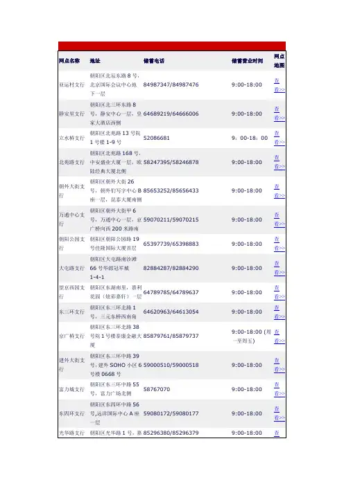 招商银行网点