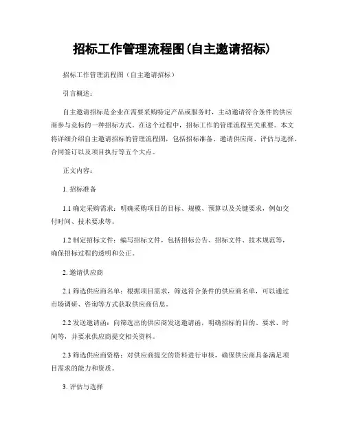 招标工作管理流程图(自主邀请招标)