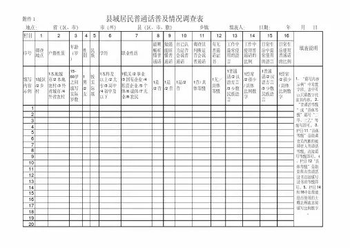 县域居民普通话普及情况调查表