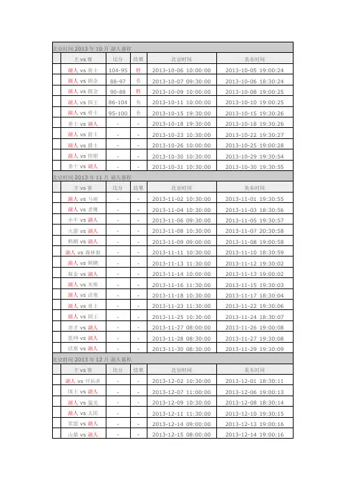 NBA-洛杉矶湖人2013-2014常规赛赛完全赛程表(包含季前赛)