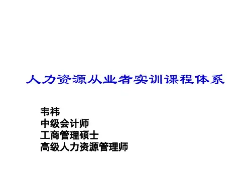 人力资源从业者实训课程体系