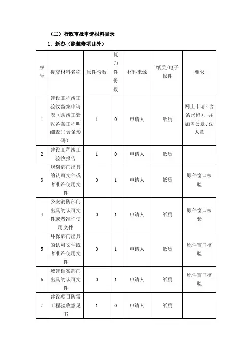 上海建设工程竣工验收备案申请表