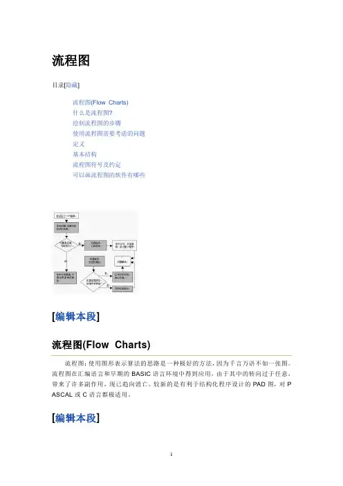 彩色流程图制作简介