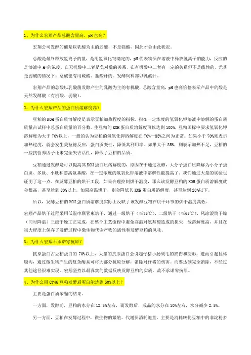 宏翔发酵豆粕100条技术问答