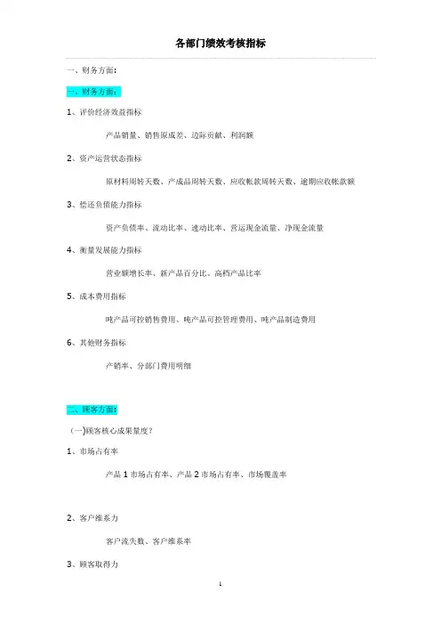 各部门绩效考核指标及细则